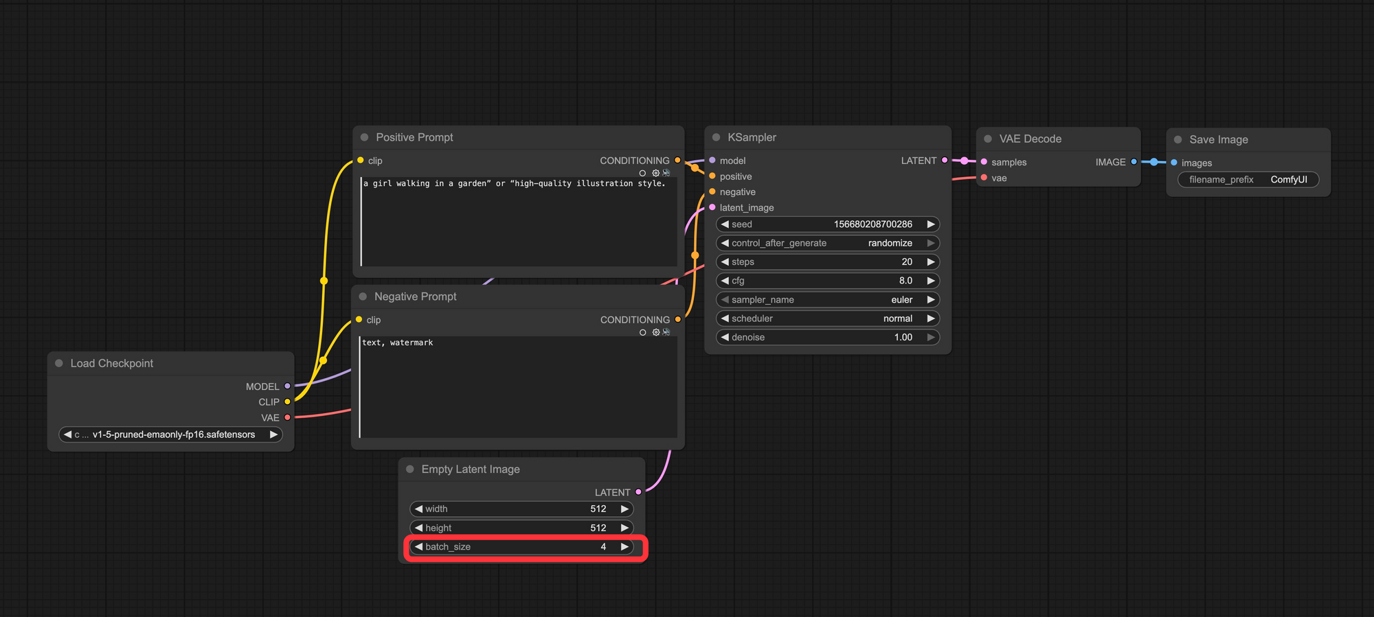 Practical Guide to Writing Positive Prompts in ComfyUI