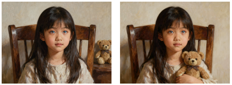 A Deep Dive into the 3 Core Techniques for Controlling Prompts in ComfyUI