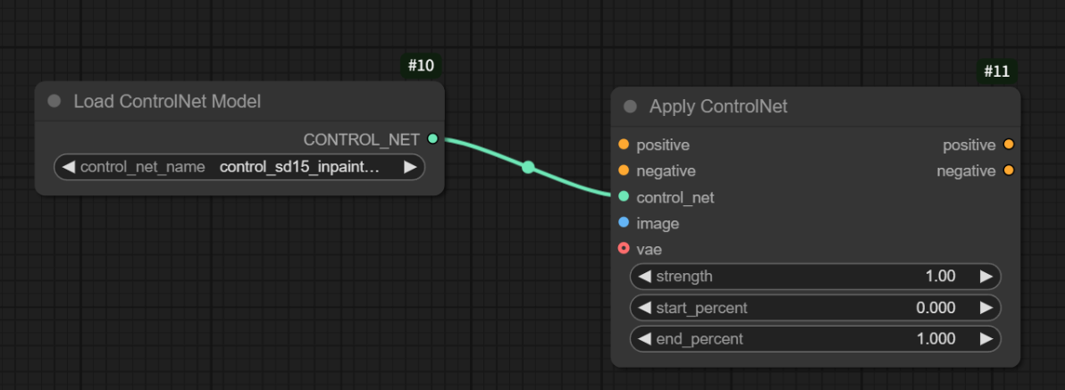 Complete Guide to Installing and Using ControlNet in ComfyUI (Beginner-Friendly)