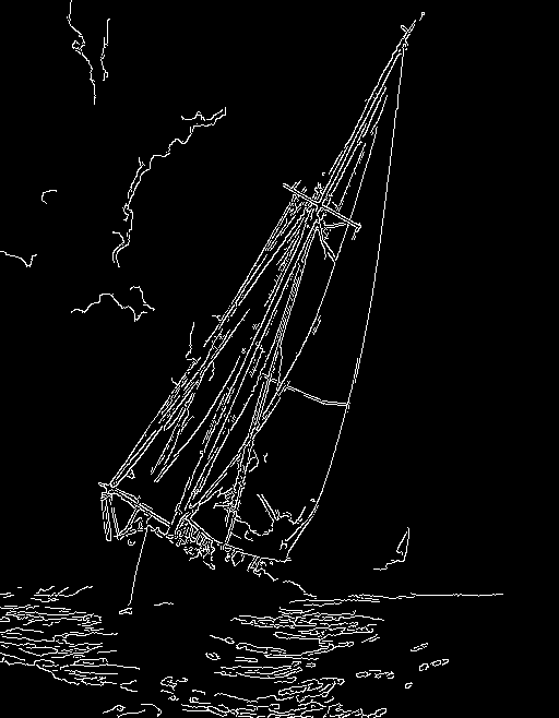 ControlNet Practical Guide: A Deep Dive into Canny and SoftEdge Models