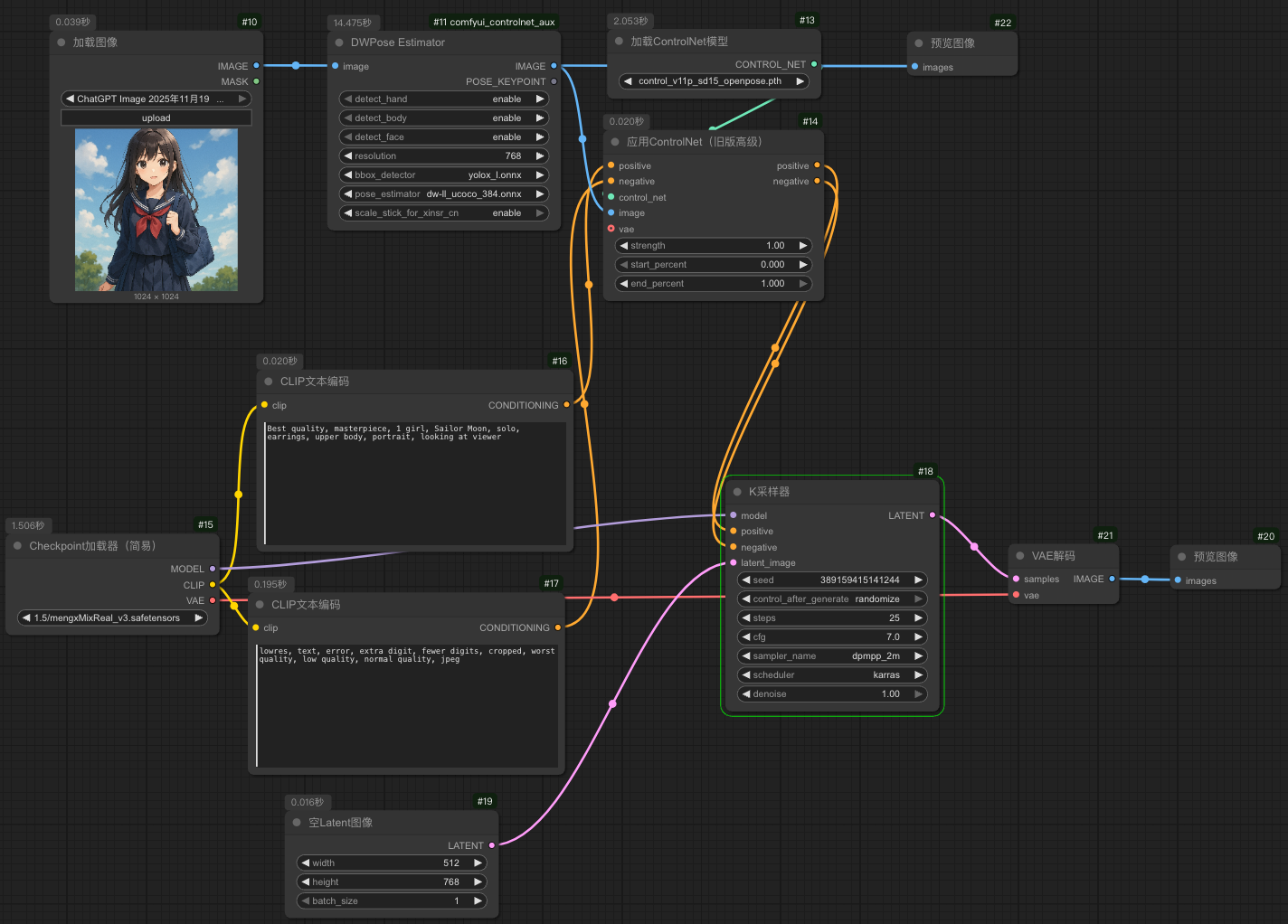 ComfyUI Practical Guide: Using the OpenPose Preprocessors