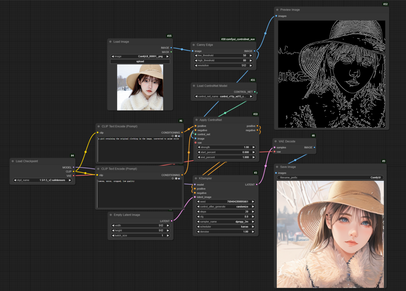 ControlNet Practical Guide: A Deep Dive into Canny and SoftEdge Models