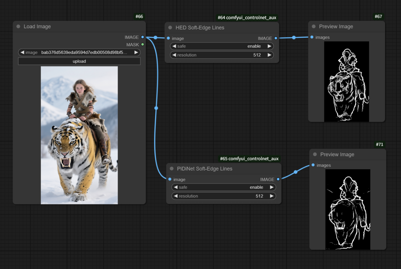 ControlNet Practical Guide: A Deep Dive into Canny and SoftEdge Models