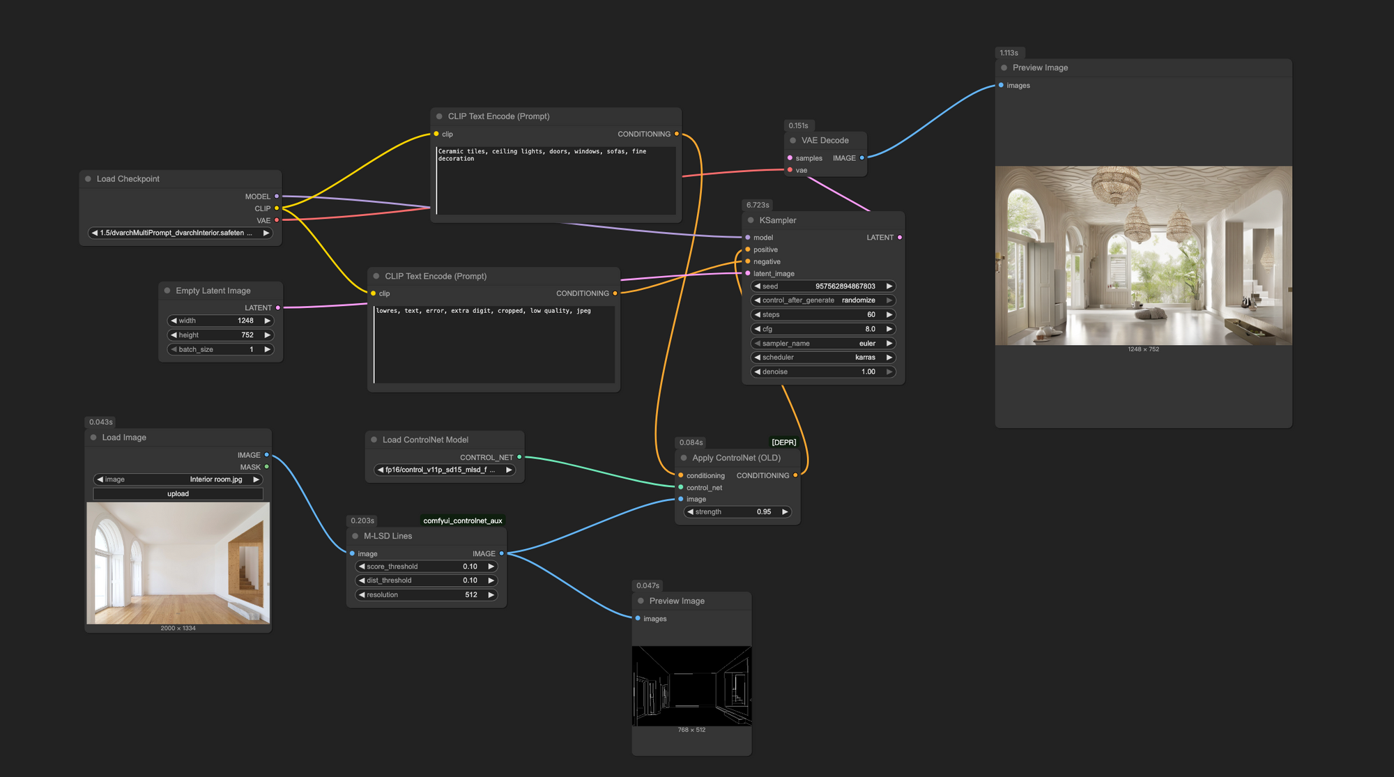 ComfyUI Practical Guide: Using the MLSD and Depth Preprocessors