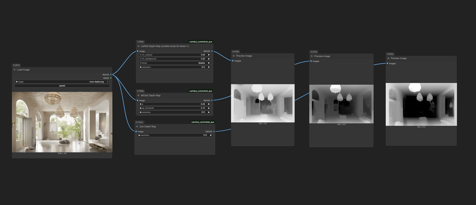 ComfyUI Practical Guide: Using the MLSD and Depth Preprocessors