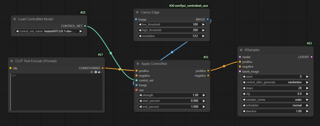 Complete Guide to Installing and Using ControlNet in ComfyUI (Beginner-Friendly)